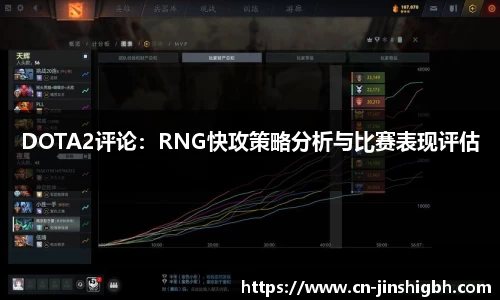 DOTA2评论：RNG快攻策略分析与比赛表现评估