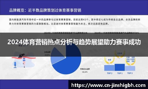 2024体育营销热点分析与趋势展望助力赛事成功